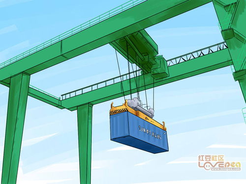 湖北十堰門式起重機銷售 選購指南與市場趨勢